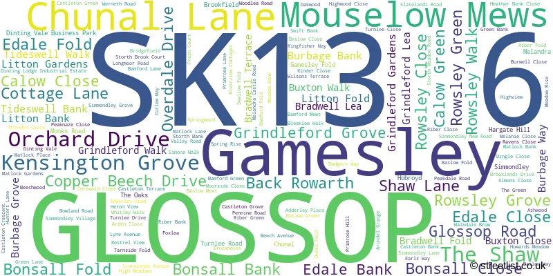 A word cloud for the SK13 6 postcode